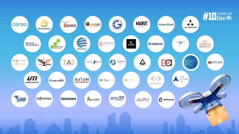 39 Indian Drone Startups Looking For A Major Pie