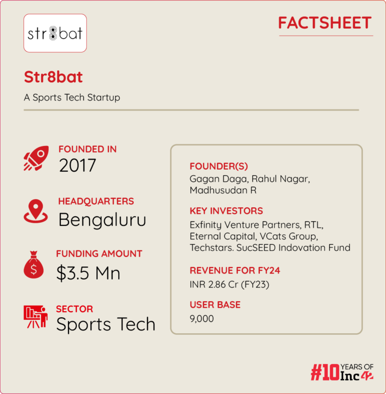 str8bat profile