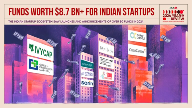 Funds Worth Over $8.7 Bn+ Launched For Indian Startups In 2024