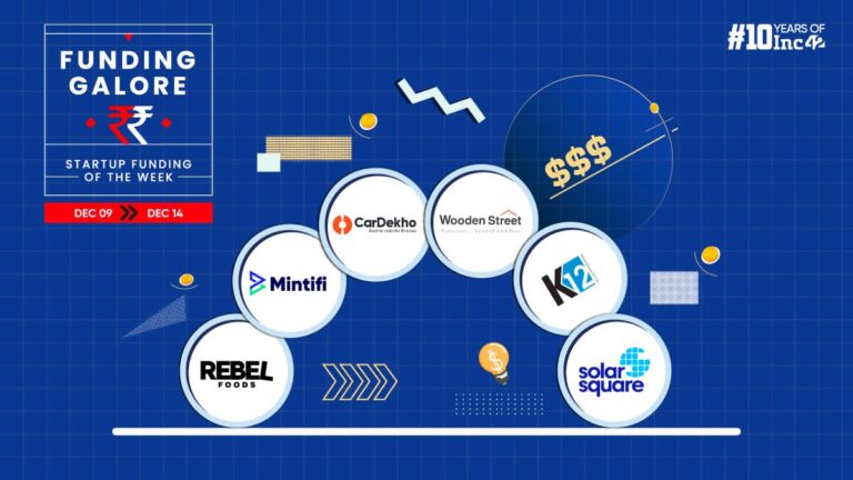 Indian Startup Funding — Startups Raised $635 Mn This Week