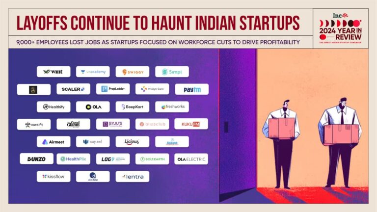 9K+ Employees Lost Their Jobs In Startup Layoffs 2024