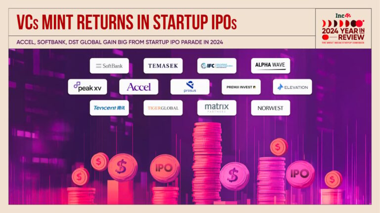 Investors Mint Big Returns From Startup IPOs In 2024